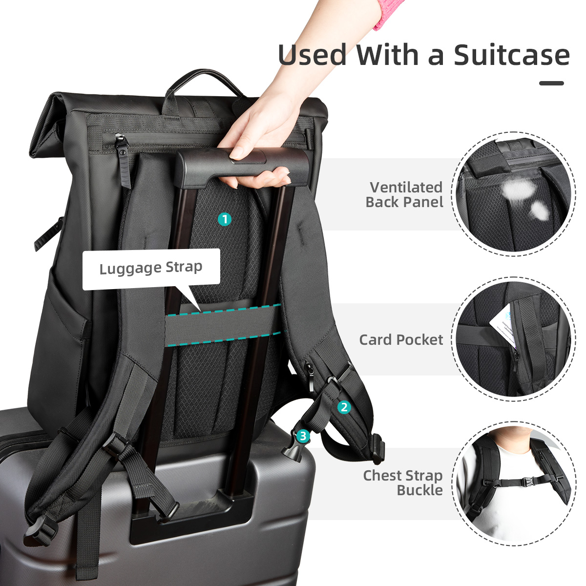 HK Multifunctional Travel Back - Laptop Backpack 15.6 recension och pris