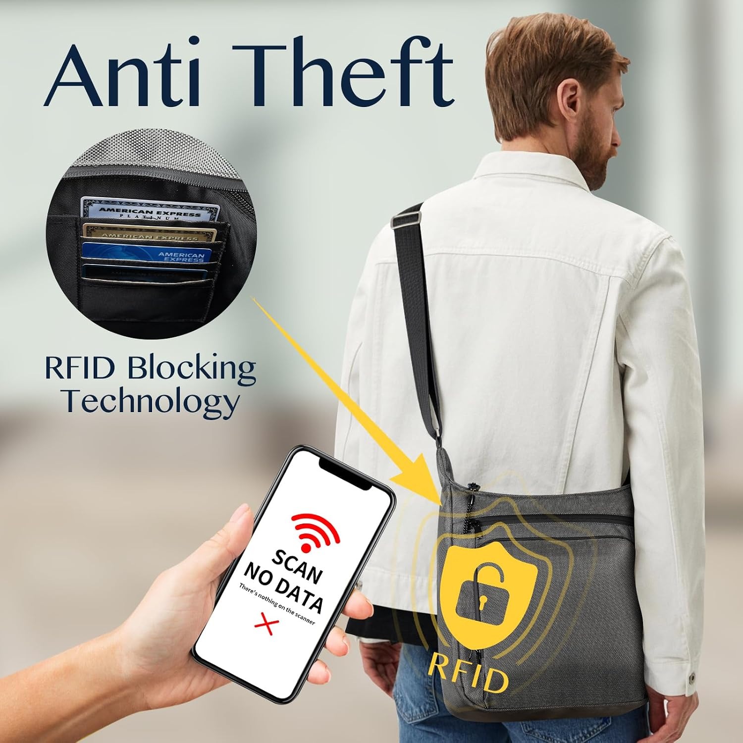 Sling Backpack Anti theft Cros - Sling Backpack Shoulder recension och pris