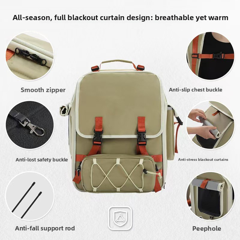 ZHAYA Pet Carrier Backpack Lar - Foldable Backpack Small recension och pris